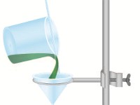 Glass Funnel  stir rod, funnel, pour, glass, ring stand, spill, liquid, beaker