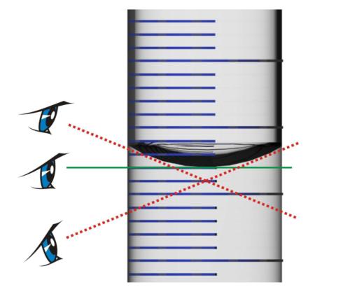 MENISCUS READING