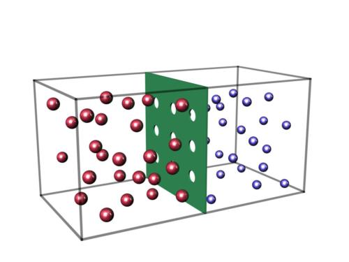 SMALL PARTICLE DIFFUSION